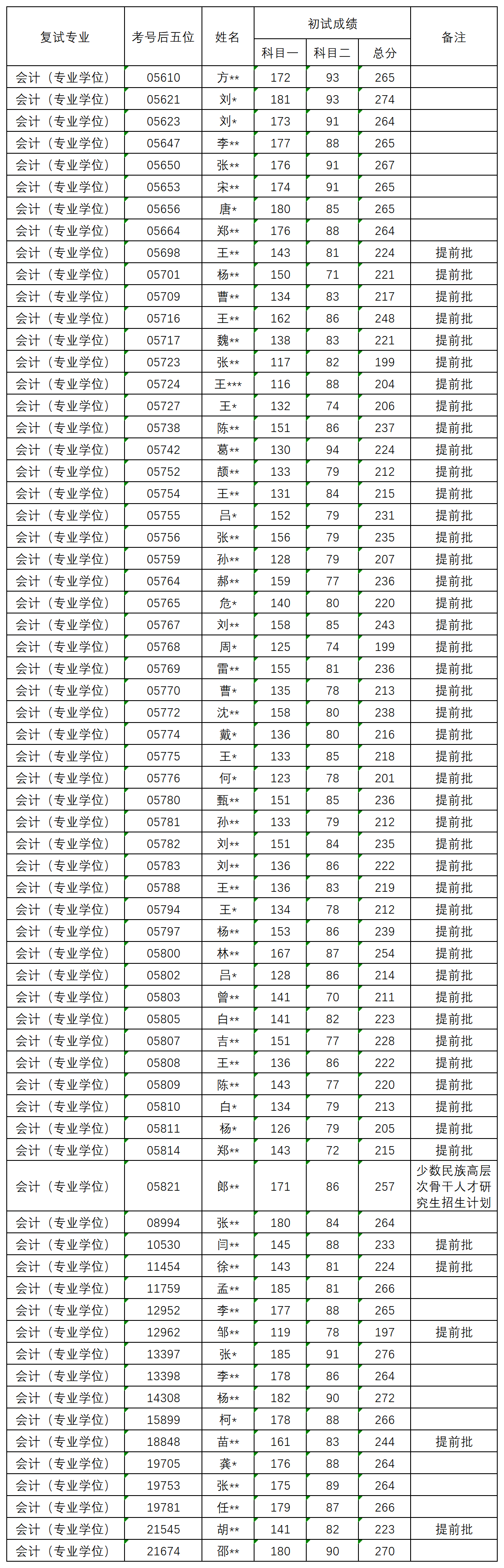澳门银河娱乐城