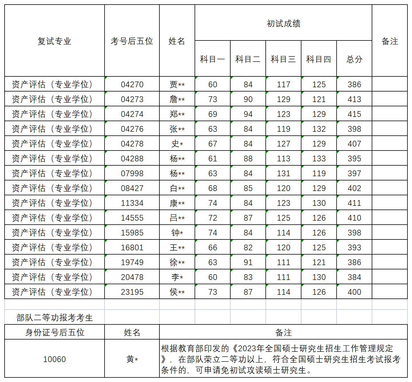 澳门银河娱乐城