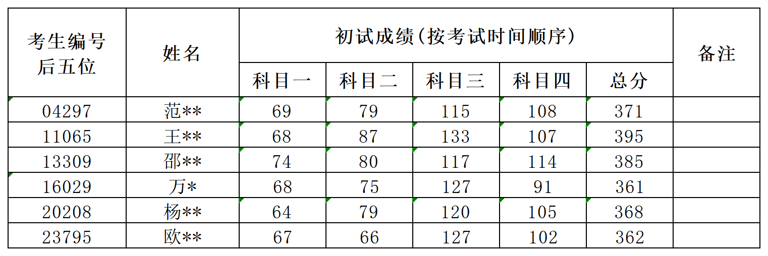 澳门银河娱乐城