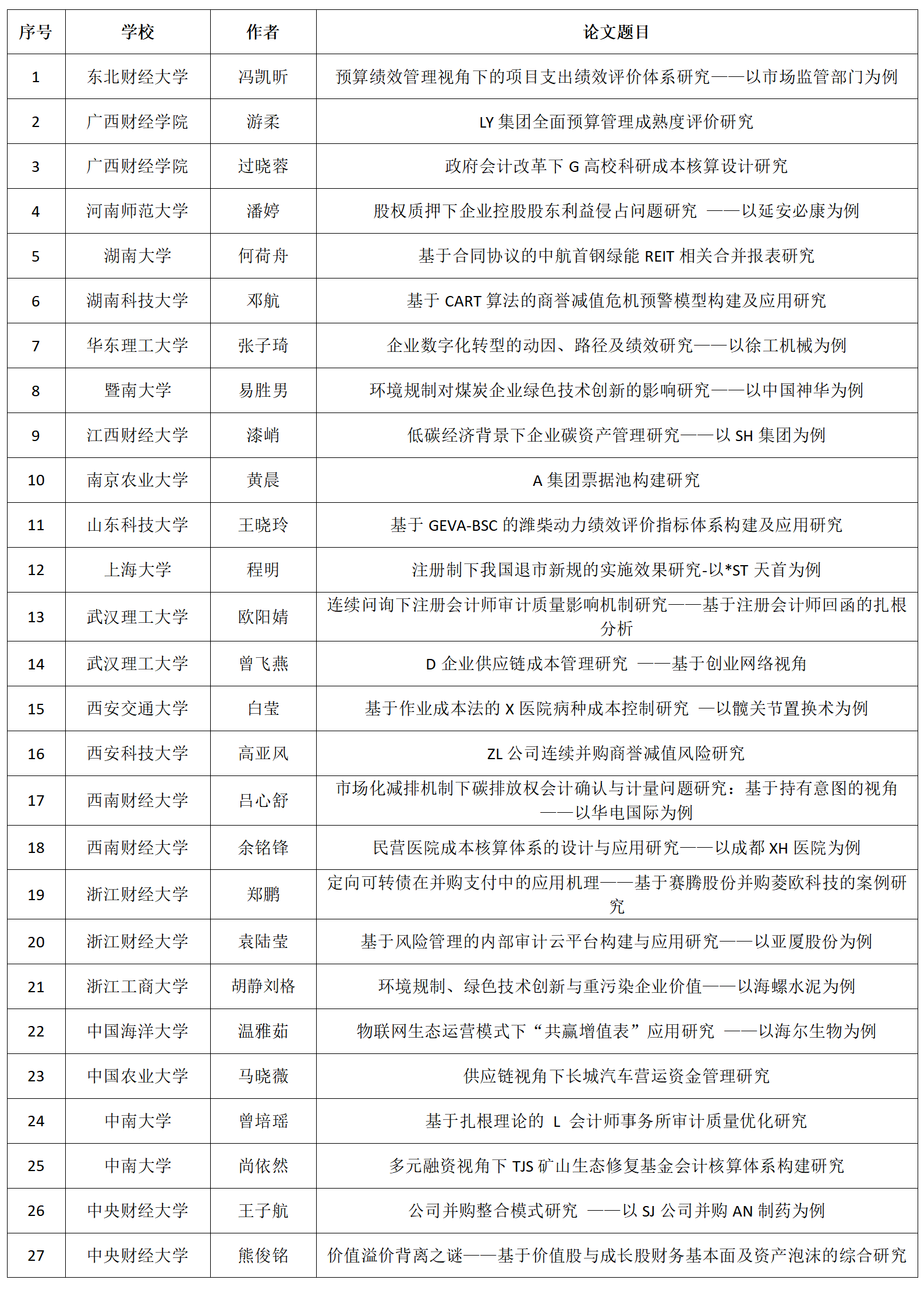 澳门银河娱乐城