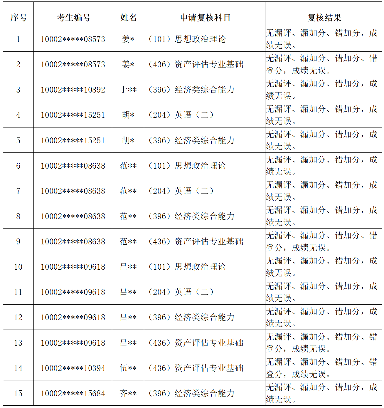 澳门银河娱乐城