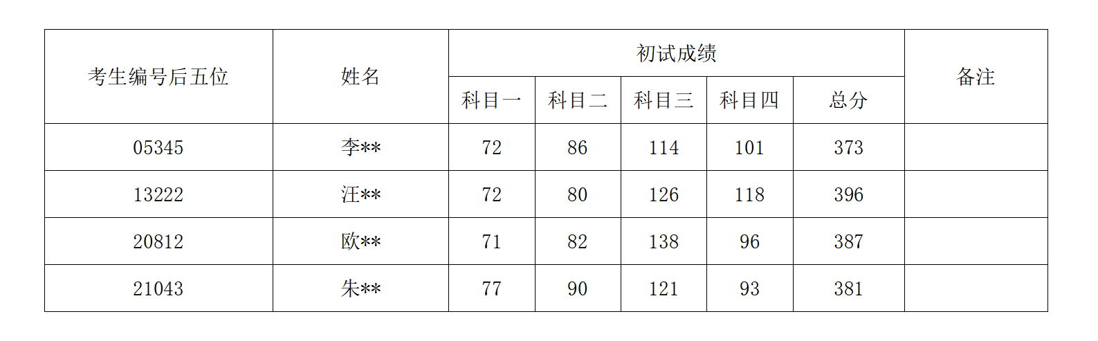 澳门银河娱乐城