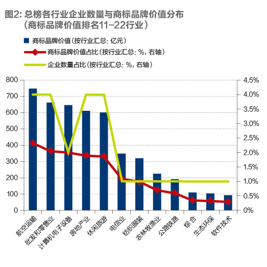 澳门银河娱乐城