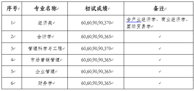 澳门银河娱乐城