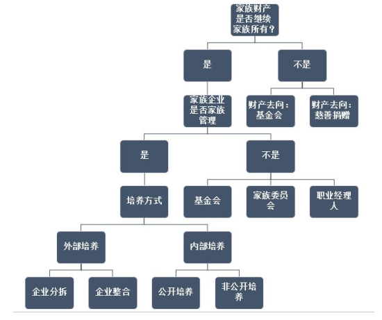 澳门银河娱乐城