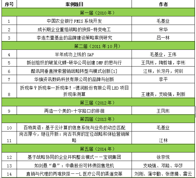 澳门银河娱乐城