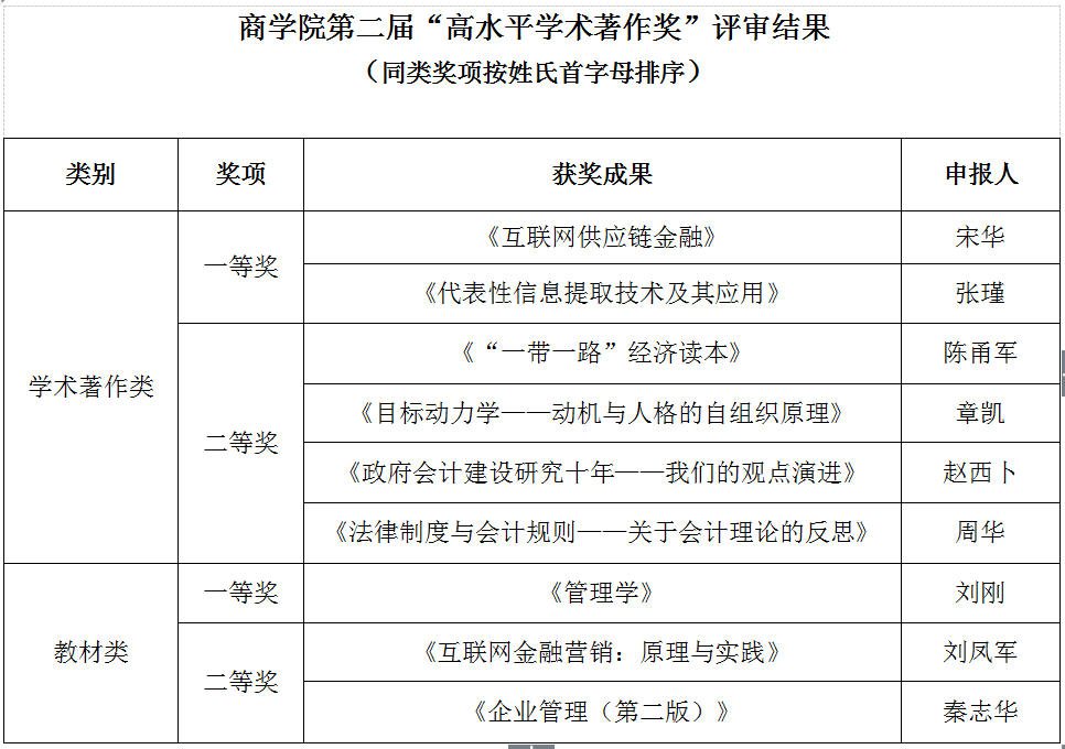 澳门银河娱乐城