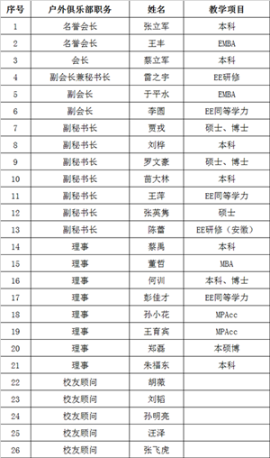 澳门银河娱乐城