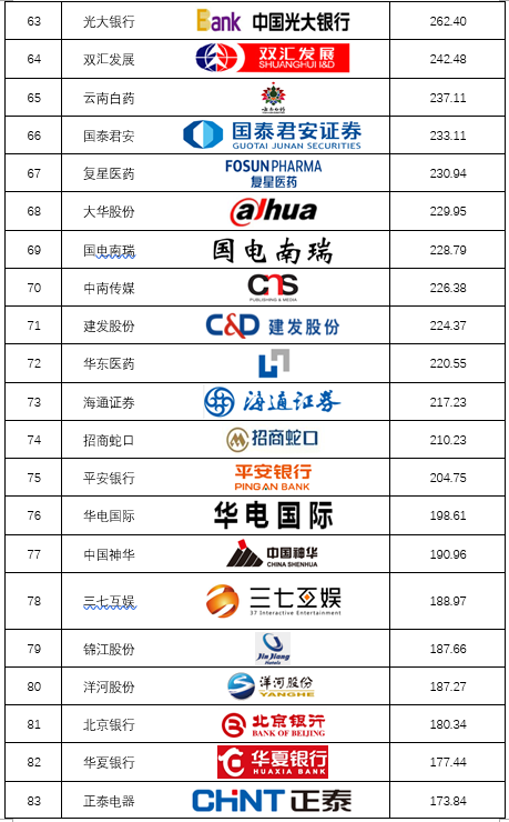 1577437882100905.png 榜4.png