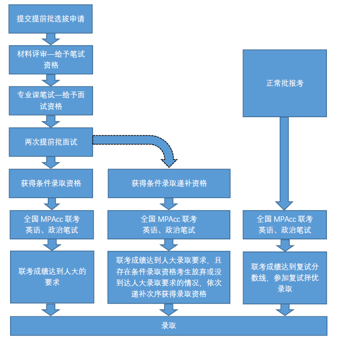 澳门银河娱乐城