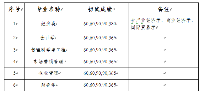 澳门银河娱乐城